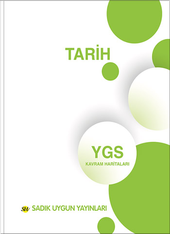 YGS – KAVRAM HARİTALARI TARİH